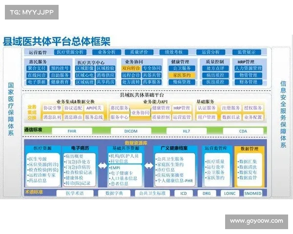 青训体系建设与发展：促进足球人才培养与国家竞争力提升的关键路径分析